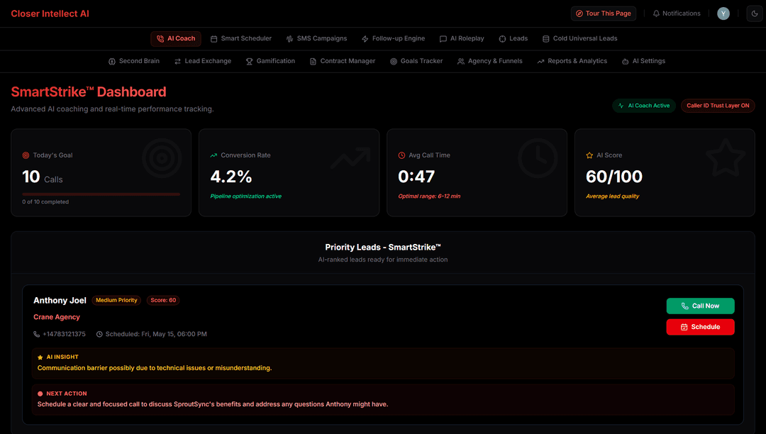 Smart Strike Dashboard